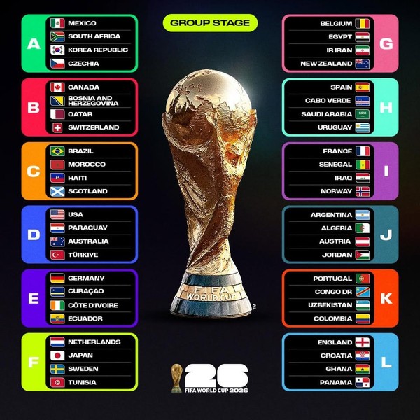 piala dunia 2026 premiumbola